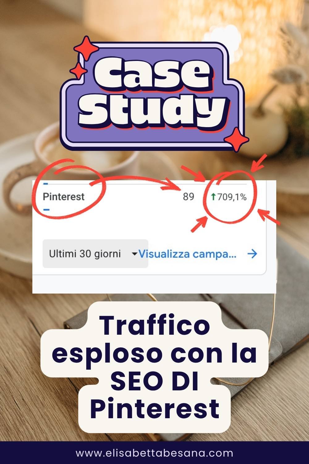 +709% di visite in 3 mesi: il caso studio sulla SEO di Pinterest  che non ti aspetti