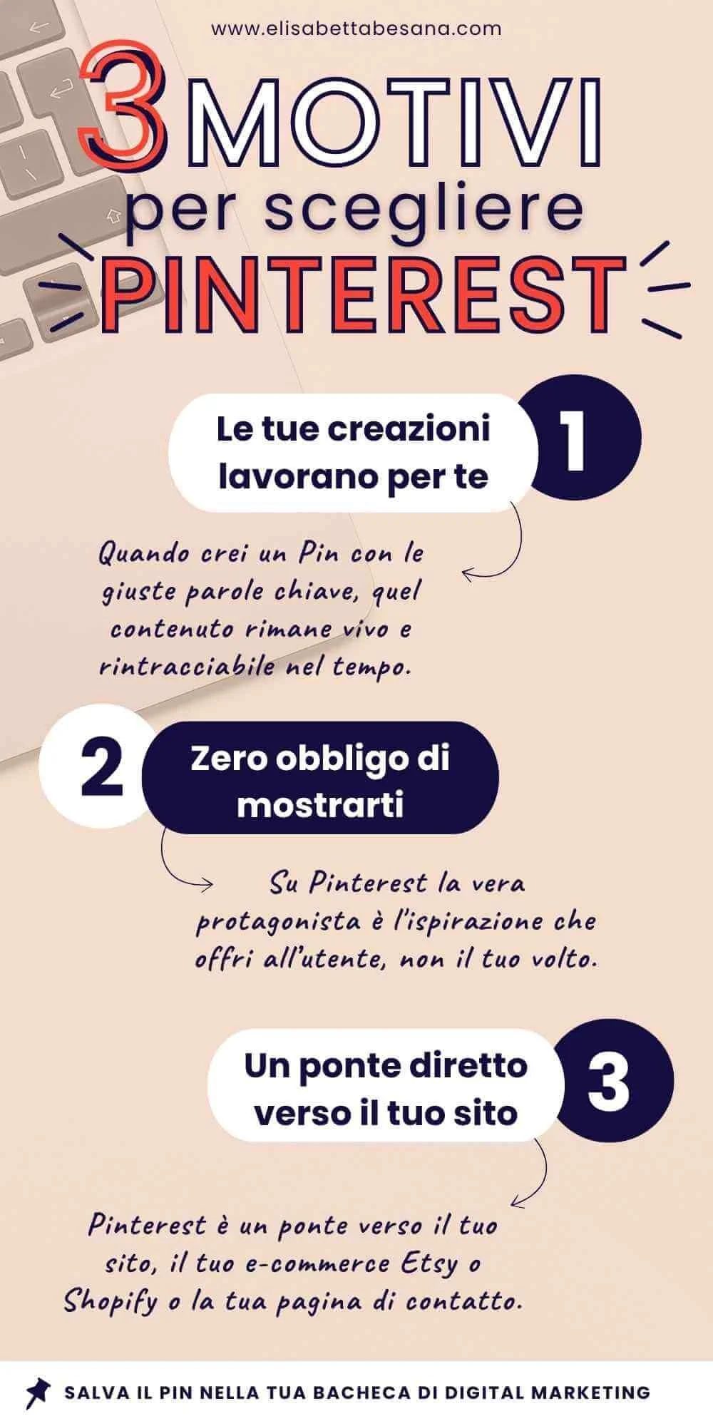 immagine verticale che spiega i 3 motivi per scegliere Pinterest come strumento di marketing per professioniste home decor, lifestyle abitativo, sfondo color rosa cipria, scritte blu e bianche. e arancio