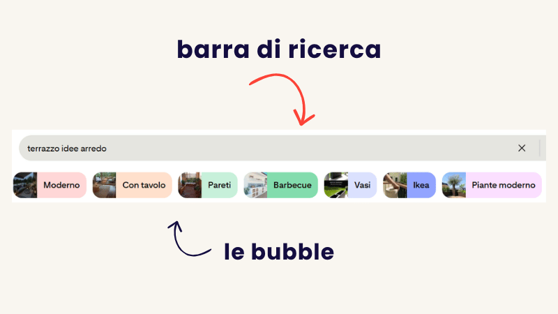 screenshot della barra di ricerca di Pinterest con inserita la ricerca di "terrazzo idee arredo", sotto compaiono le bubble colorate delle ricerche correlate, scopri perché le parole chiave sono importanti su Pinterest