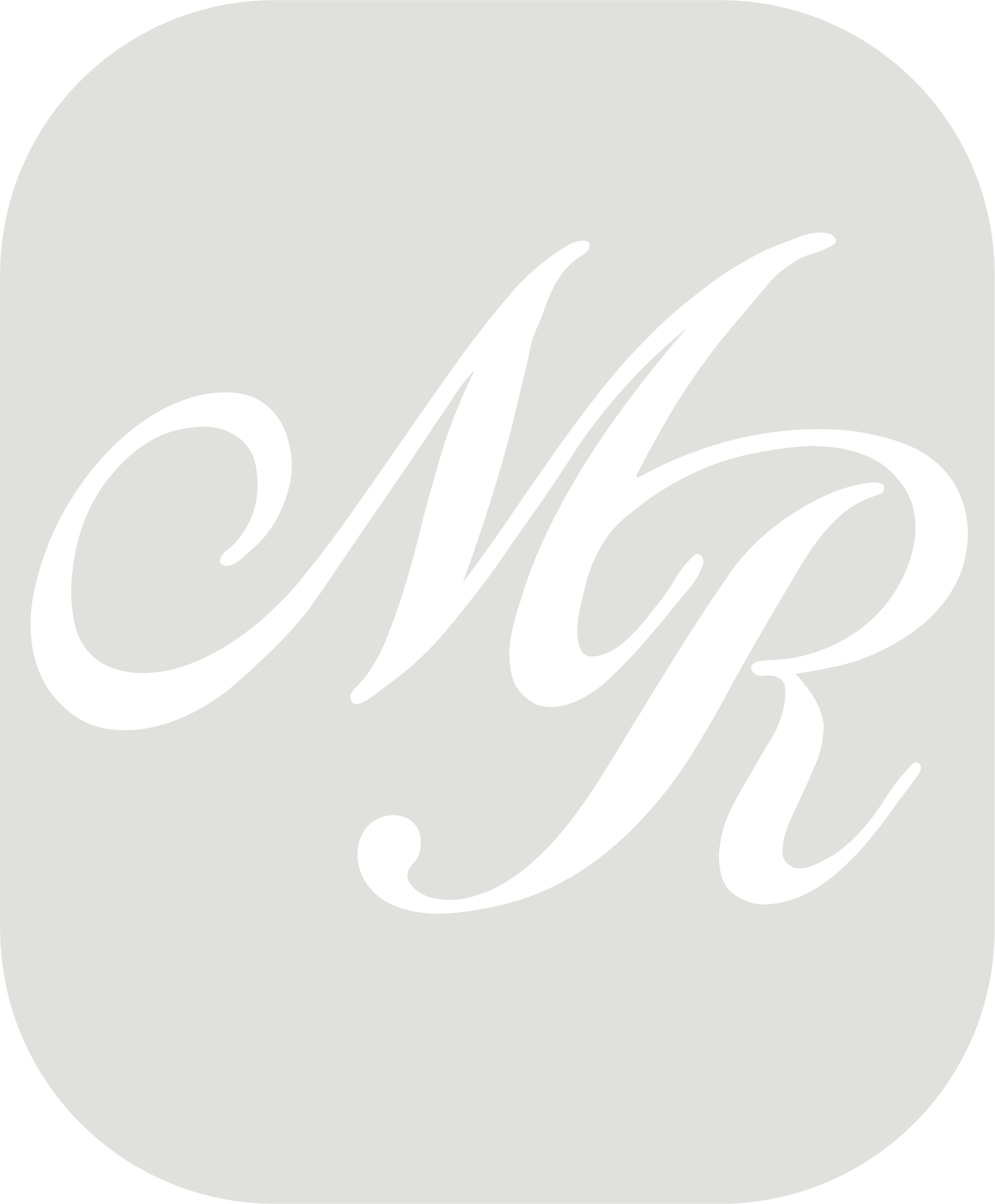 Artisans Creative Hub marketing help solutions Client Sydney locals near me