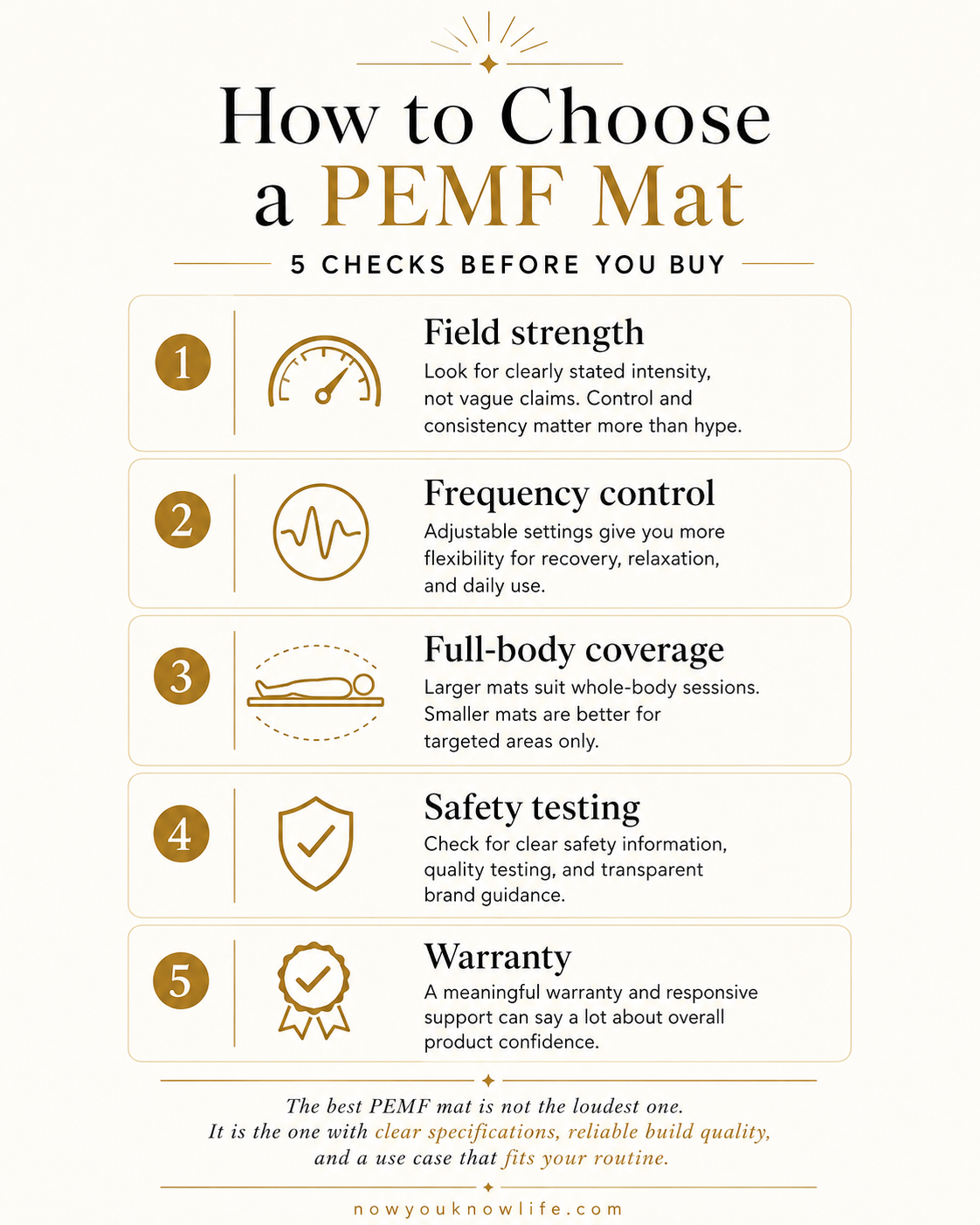 How to choose a PEMF mat with five checks including field strength, frequency control, full-body coverage, safety testing and warranty