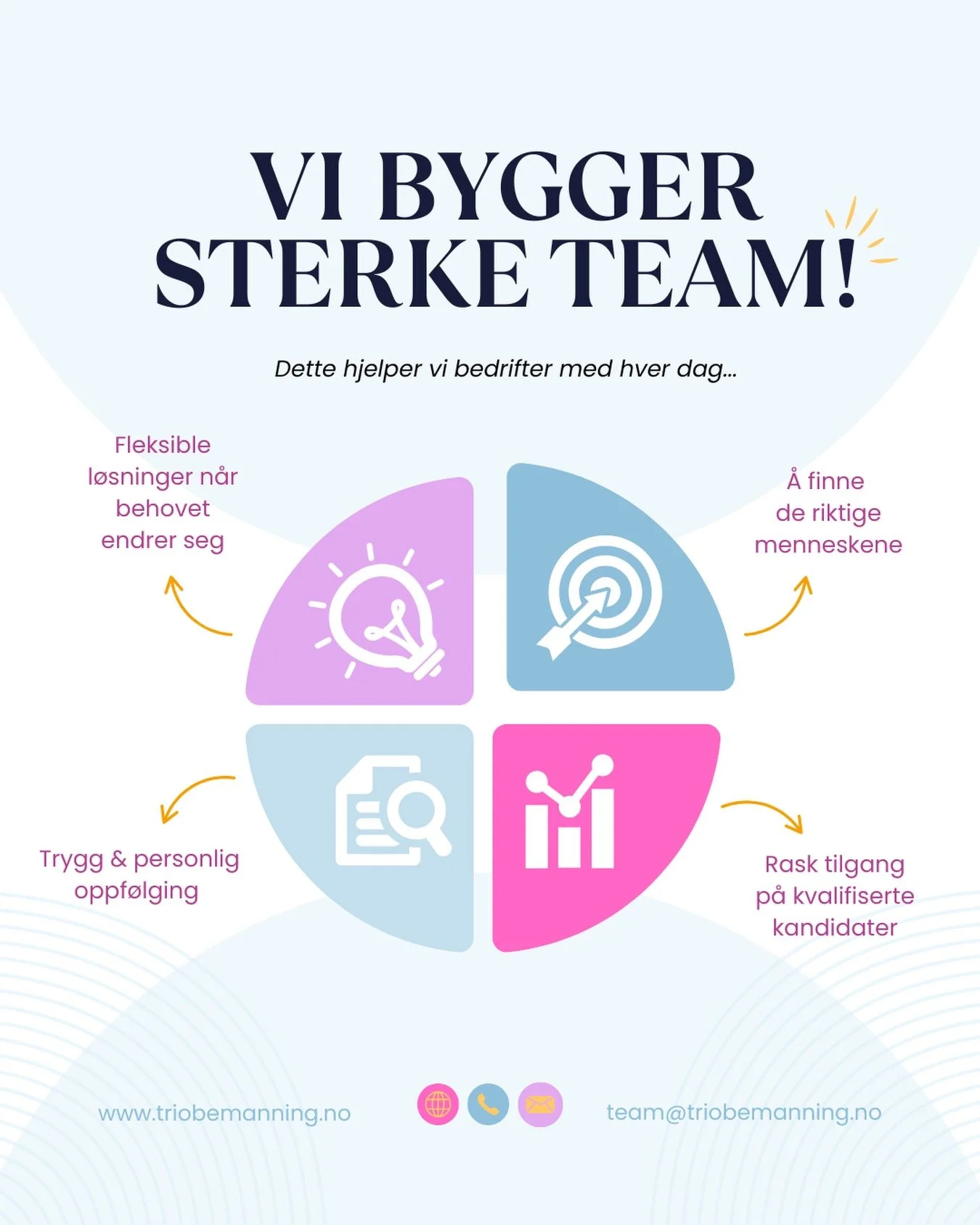 Et sterkt team starter med de riktige menneskene!

👉🏻Bruk mindre tid p&aring; ansettelser og mer tid p&aring; &aring; utvikle bedriften.

La oss ta bemannings- og rekrutteringsprosessen, s&aring; du kan fokusere p&aring; det du gj&oslash;r best💫