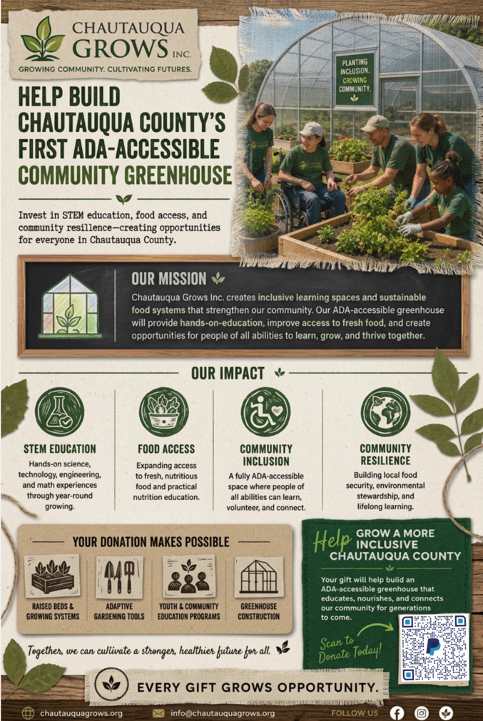 Flyer promoting Chautauqua Grows Inc., a community greenhouse project. Features a photo of people working in a greenhouse, and includes information about their mission, impact, donation opportunities, and a QR code for donations.