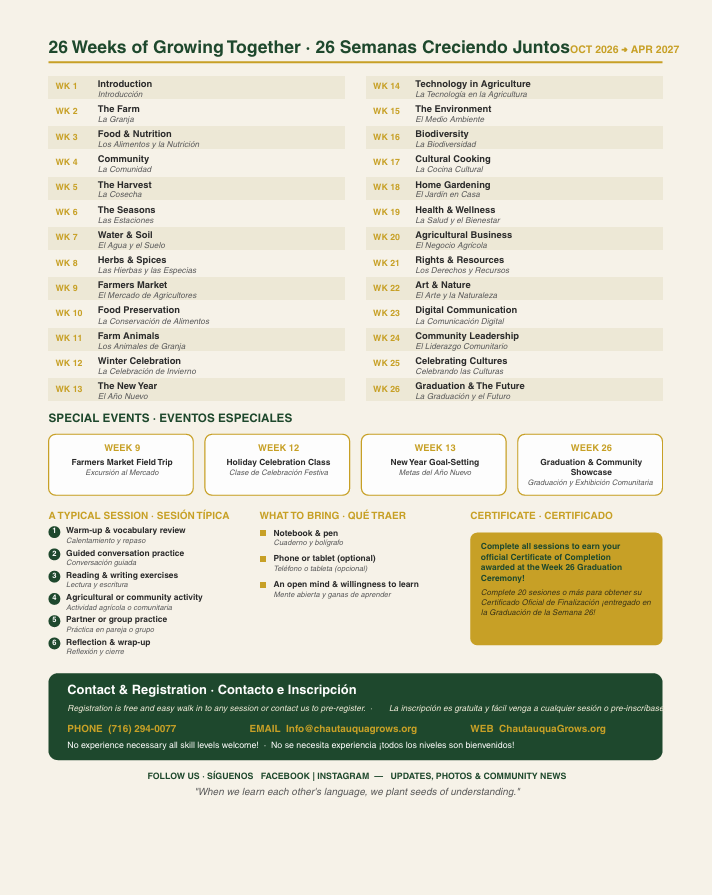 Schedule of a 26-week program about growing together, covering topics from introduction to future graduation, with special events including market trips, holiday classes, goal-setting, and community showcase. Includes contact info and certification details.