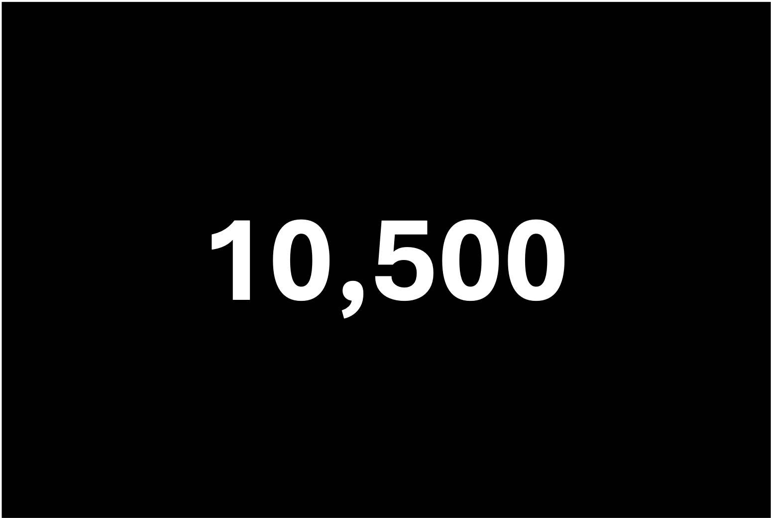 10,500 Instagram Followers