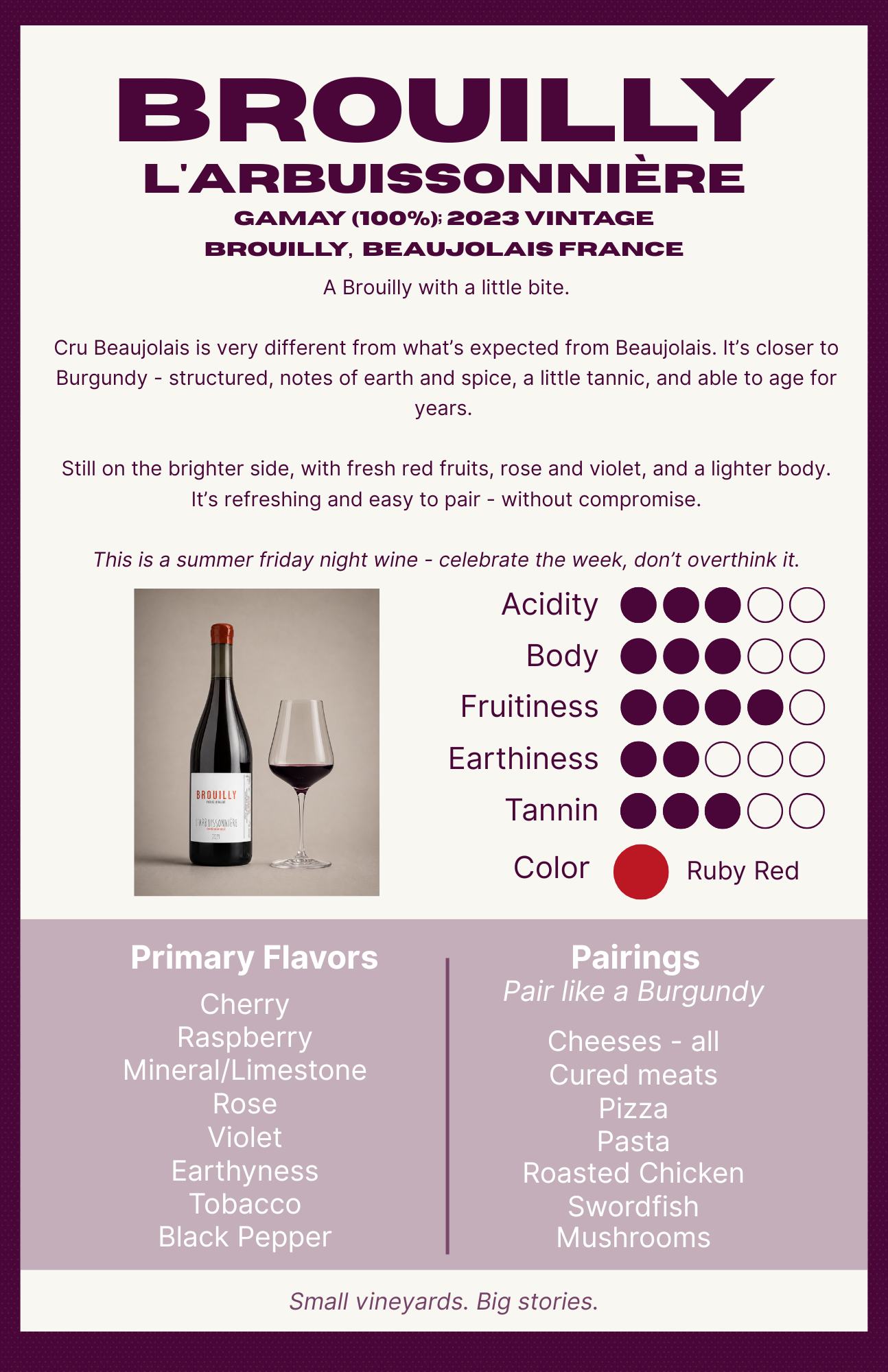 Beaujolais.png