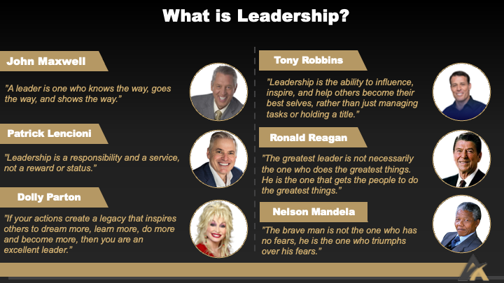 Six well-known figure headshots with quotes on leadership