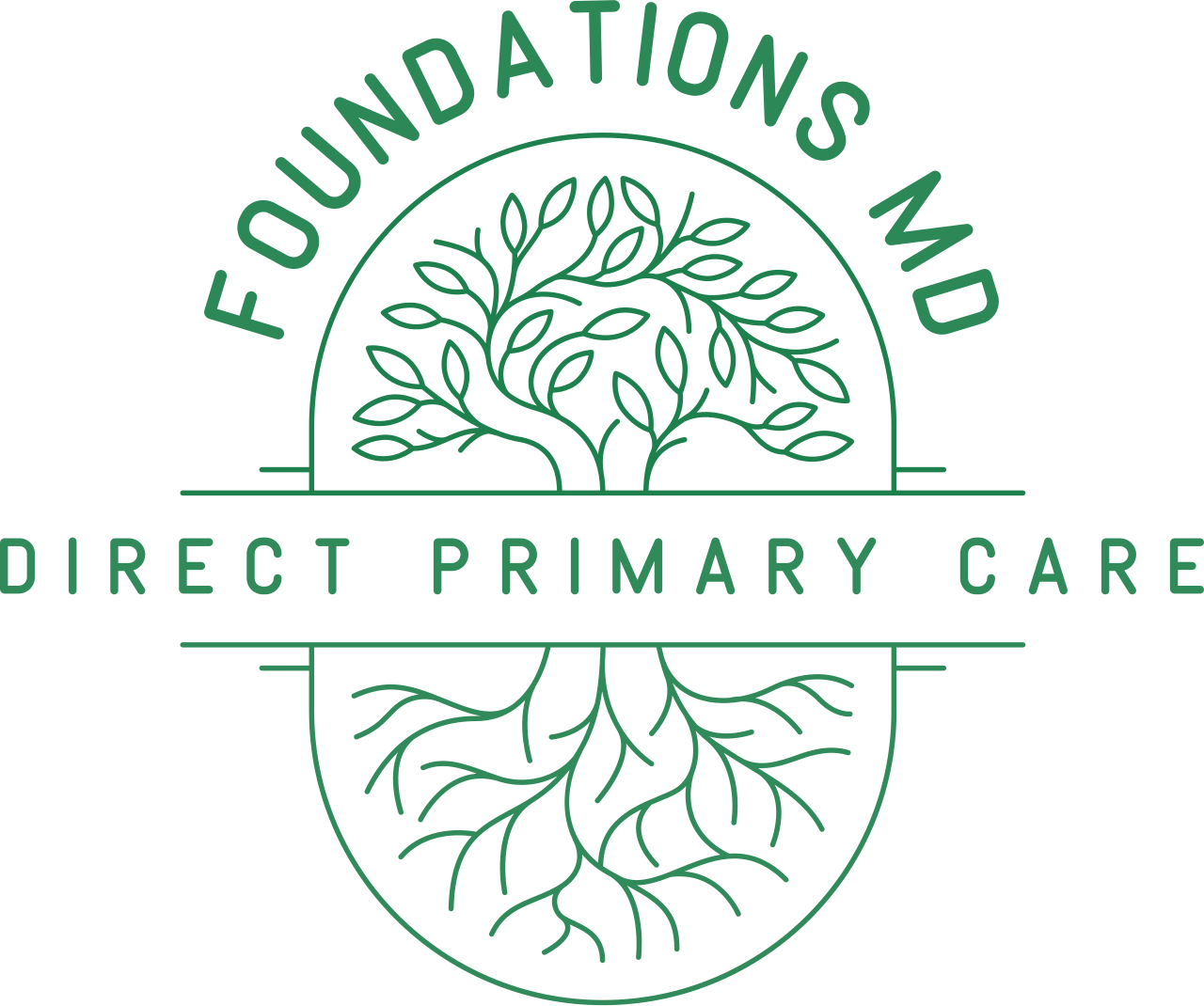 FOUNDATIONS MD