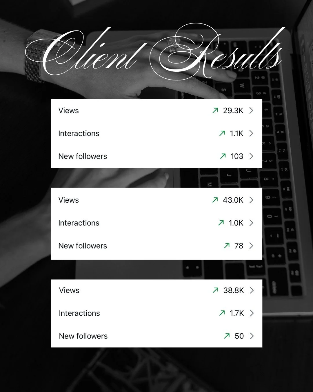 I&rsquo;ve been a bit MIA&hellip; but my clients haven&rsquo;t. 😏

They&rsquo;ve been busy reaching tens of thousands of new people, growing their audiences, and building real momentum. 👏🏻

Because when you stop posting just to stay visible and st