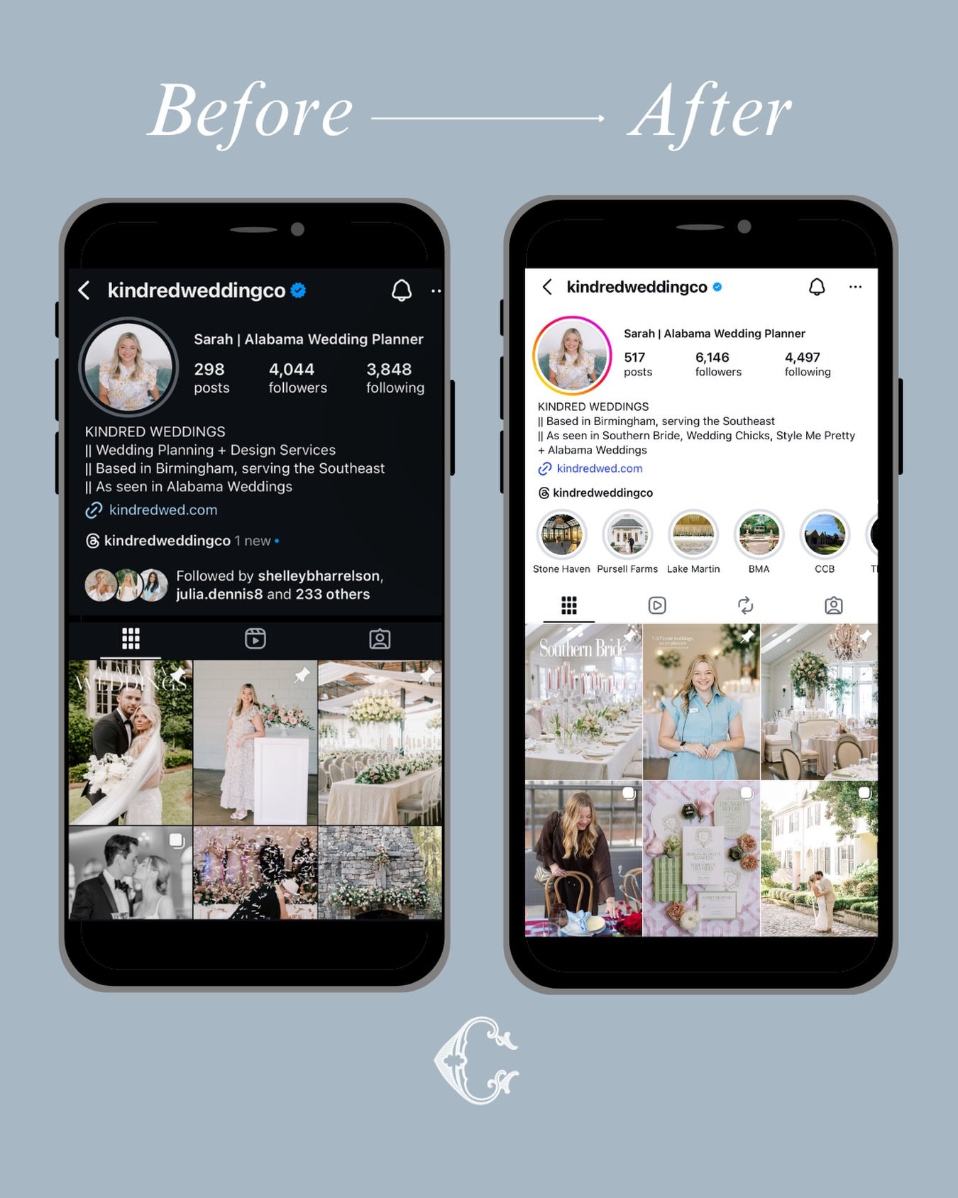 This is what 9 months of intentional, elevated strategy looks like.

By showing up consistently, refining the content focus, and building a strategy around what makes @kindredweddingco so special, we transformed her feed into a tool that continually 