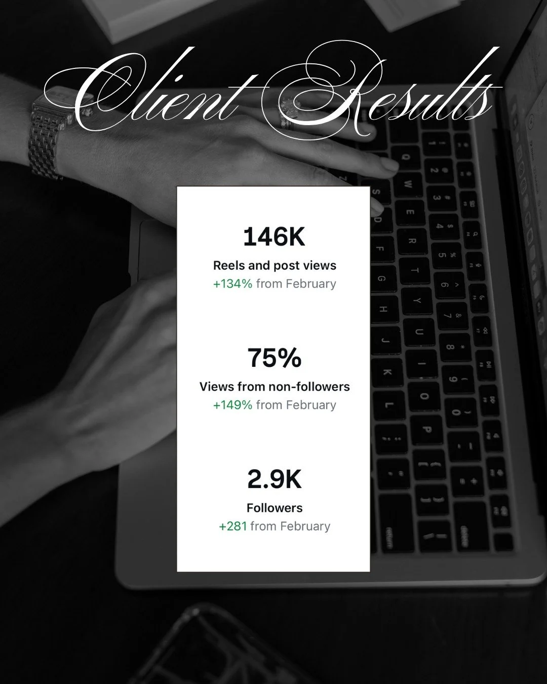 Even though we're almost halfway through April (🙃), I had to take a moment and share these client stats from March! 

March showed client growth across the board, but what do these numbers actually mean?

High views ➡️ your content is being pushed a