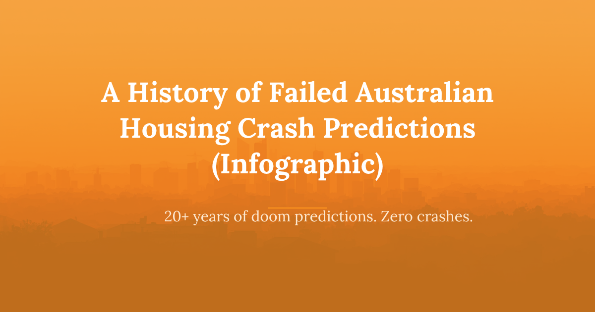 A history of failed Australian housing crash predictions 2002-2025 (Infographic)