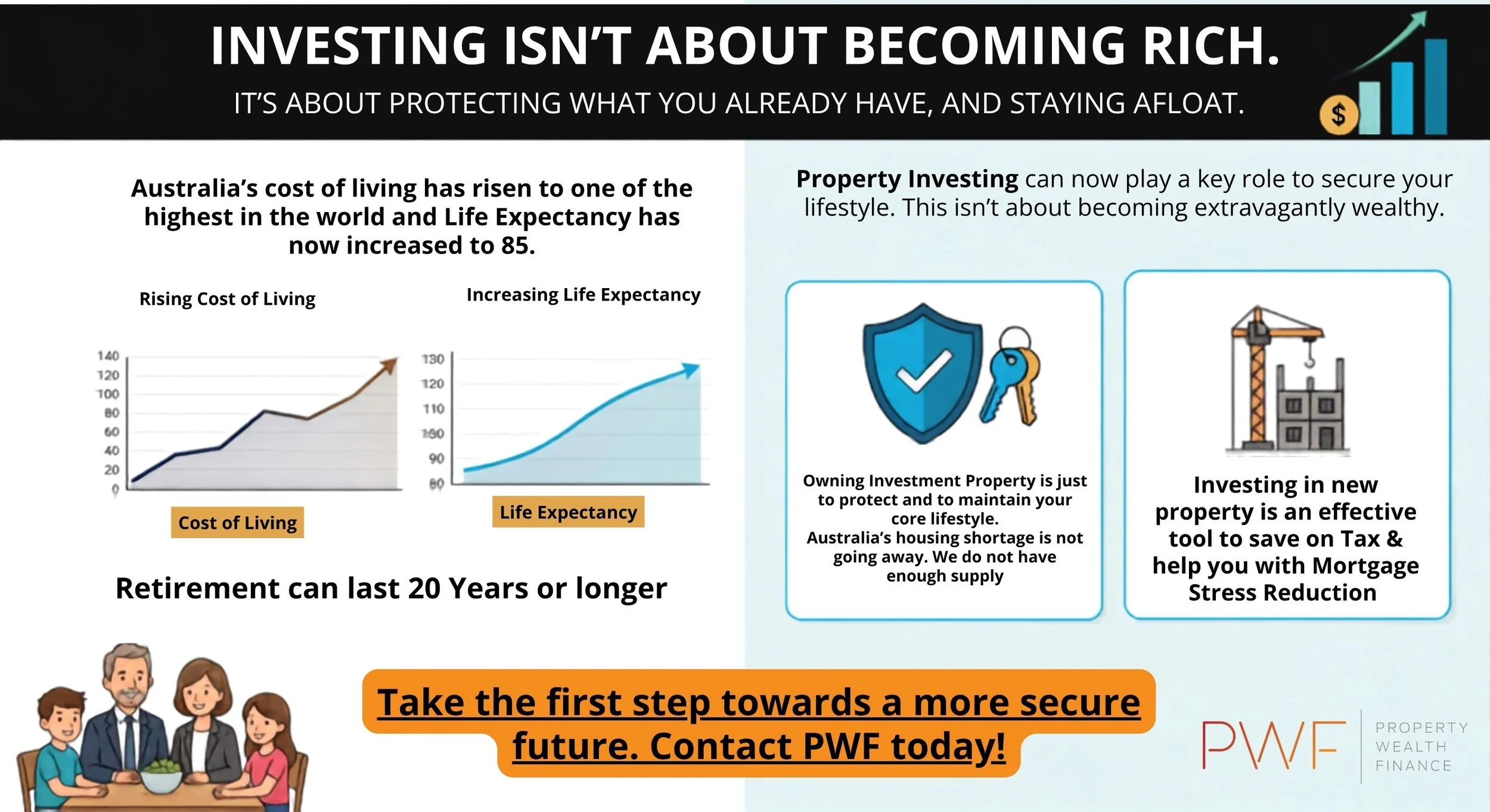 Investing Isn't About Becoming Rich. Its about protecting what you already have, and staying afloat. &nbsp;