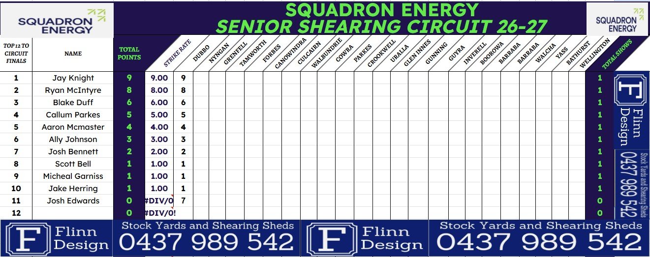 Senior Shear 25.5.26.jpg