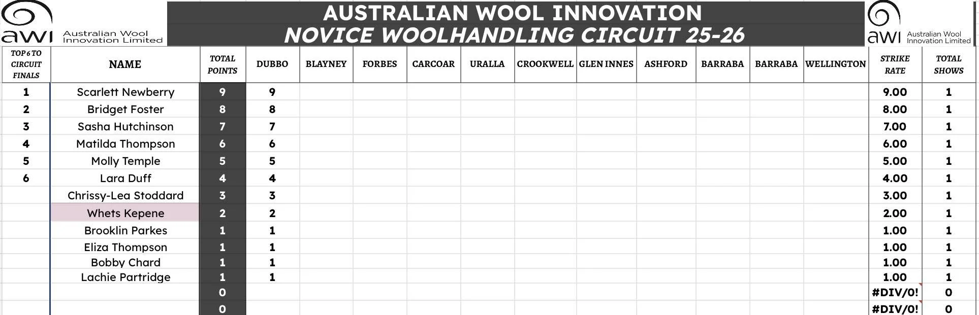 nov wool.jpg