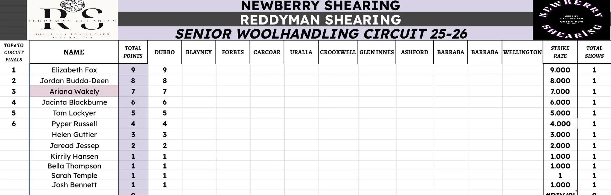 senior wool.jpg
