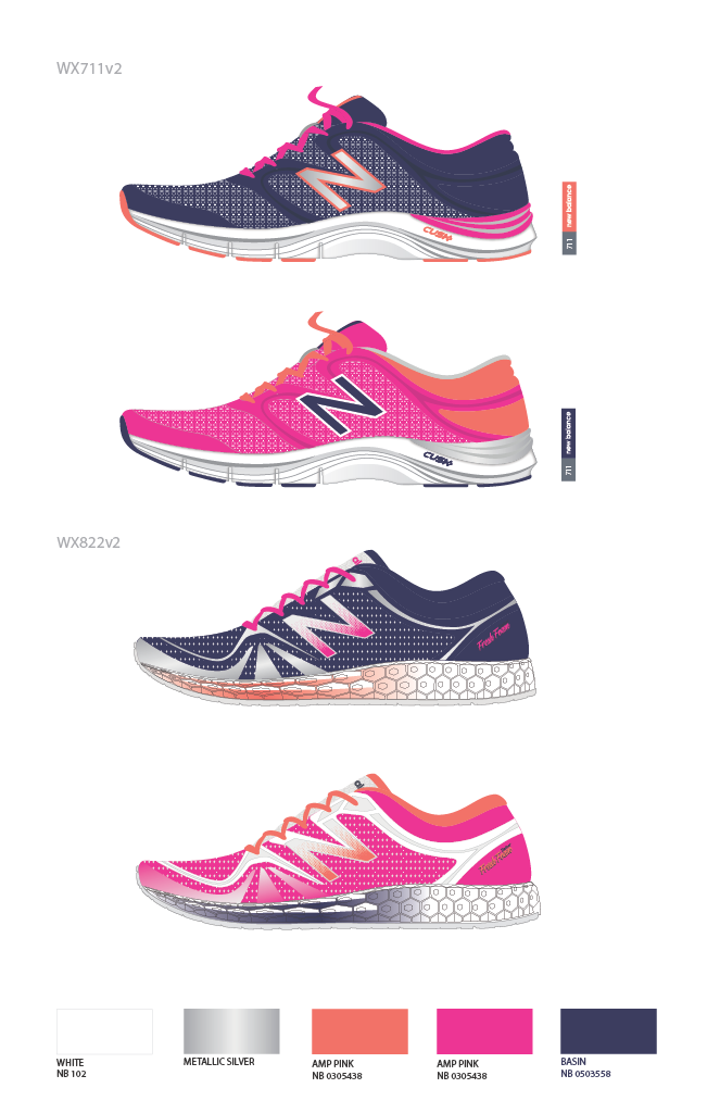 New Balance
