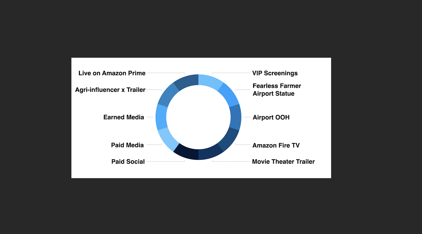 Screenshot 2025-07-30 at 9.07.03 AM.png