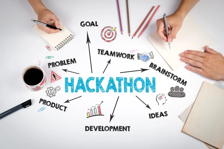 Application Hackathon with IRO
