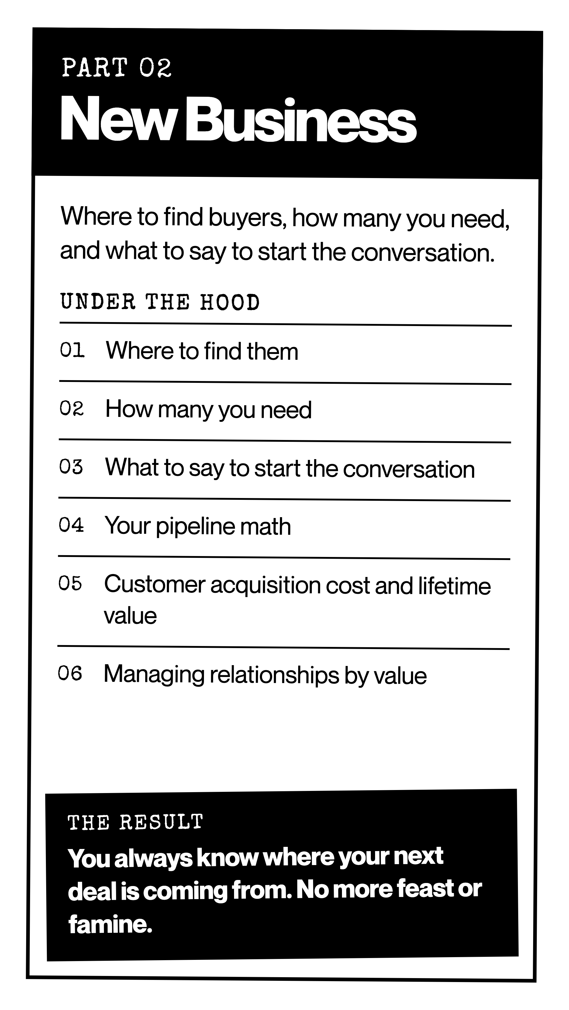 Part 02: New Business. Where to find buyers, how many you need, and what to say to start the conversation. The result: you always know where your next deal is coming from.