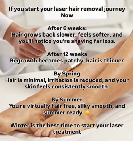 #starttoday #laserhairremoval #newyearnewme #hairfree #razorbumps #ingrownhair #ditchtherazor #summerbodyinprogress #newmarket #cambridge #burystedmunds @bute_house