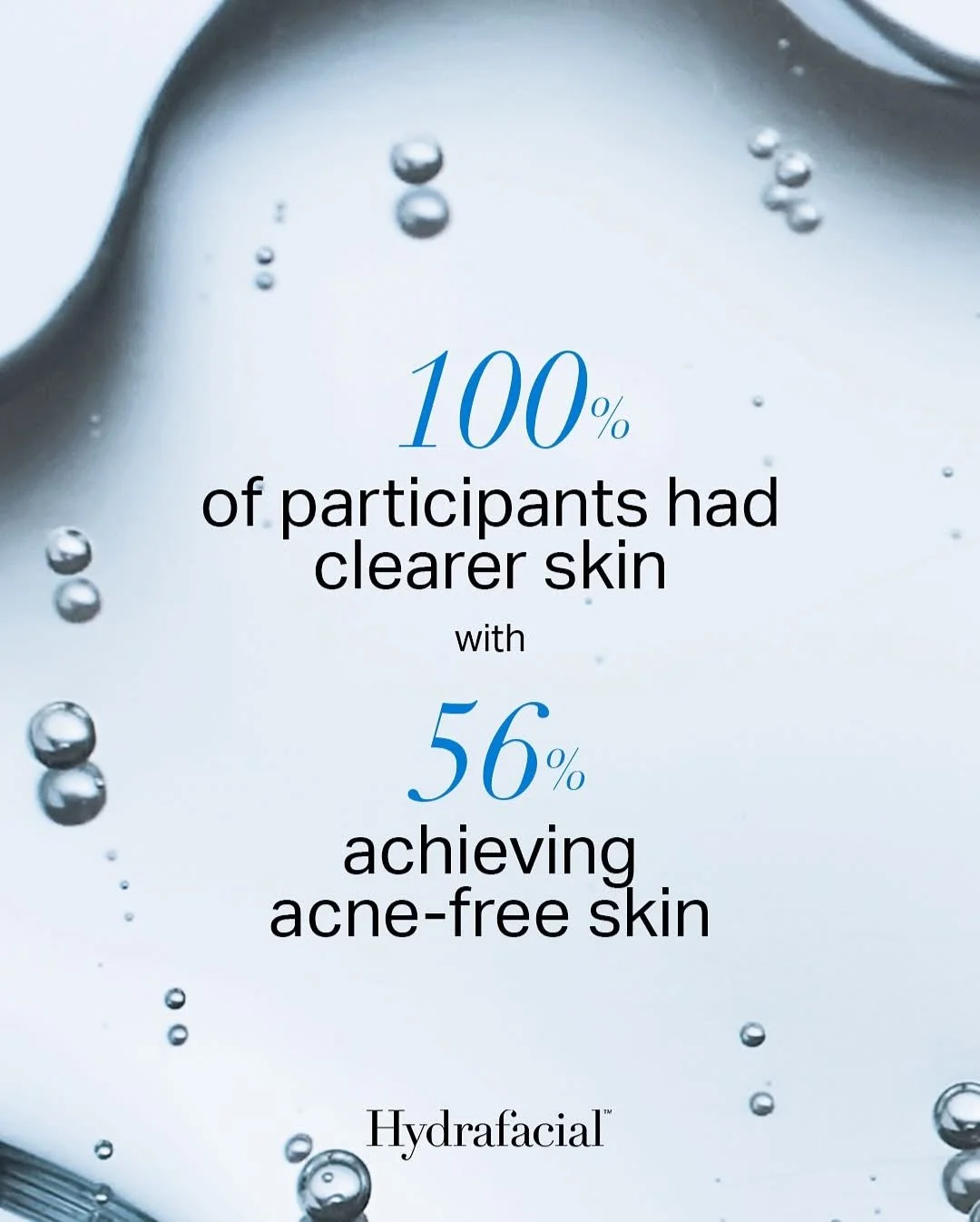 Information with statistics on clearer skin