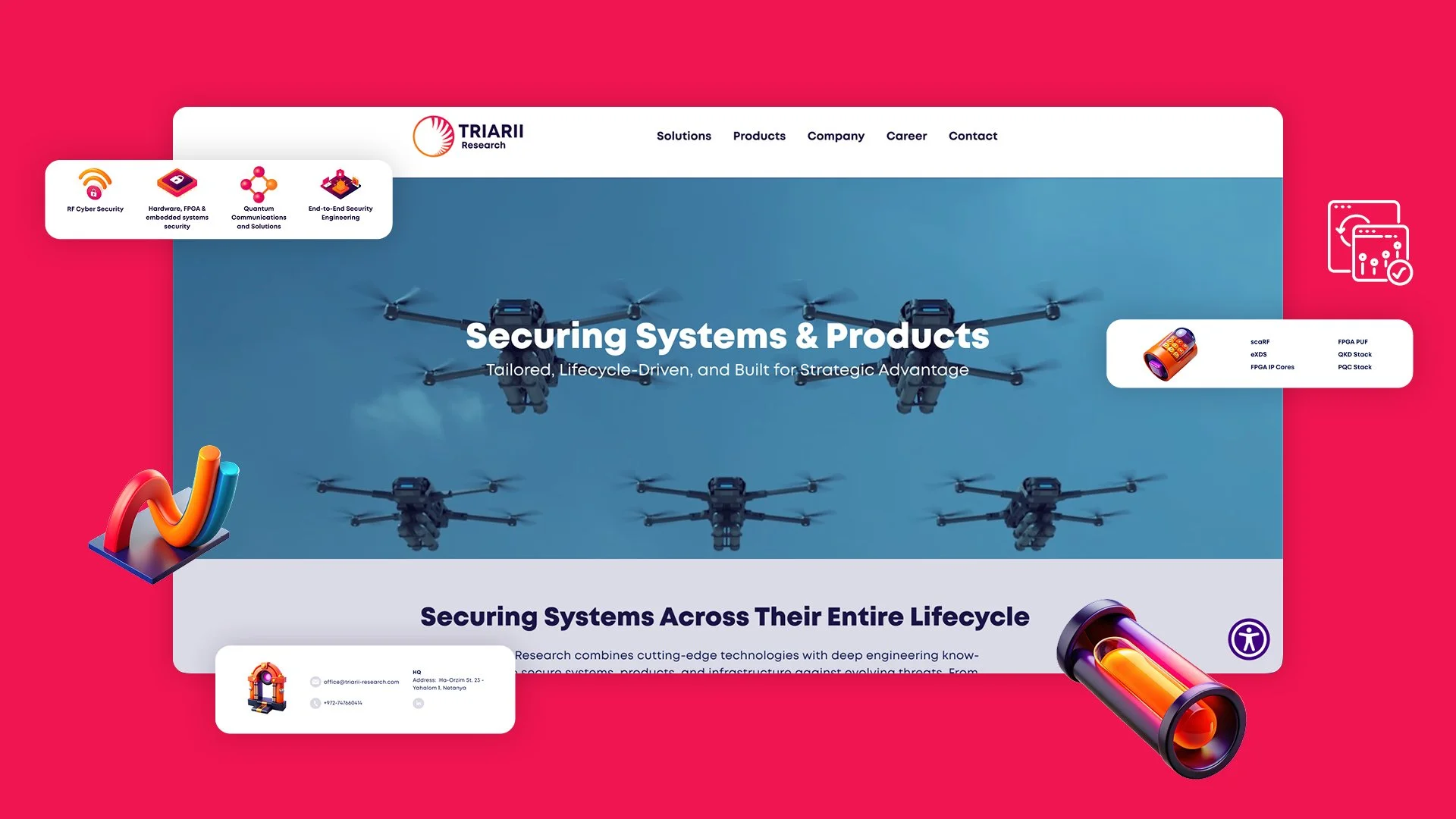 2026-01-15 Triarri_Branding_OMG_0112.jpg