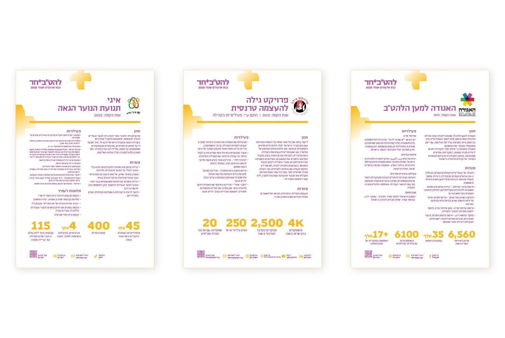 imgi_29_2025-01-Coalition-of-LGBT-organisations_fo-OMG_0117.jpg
