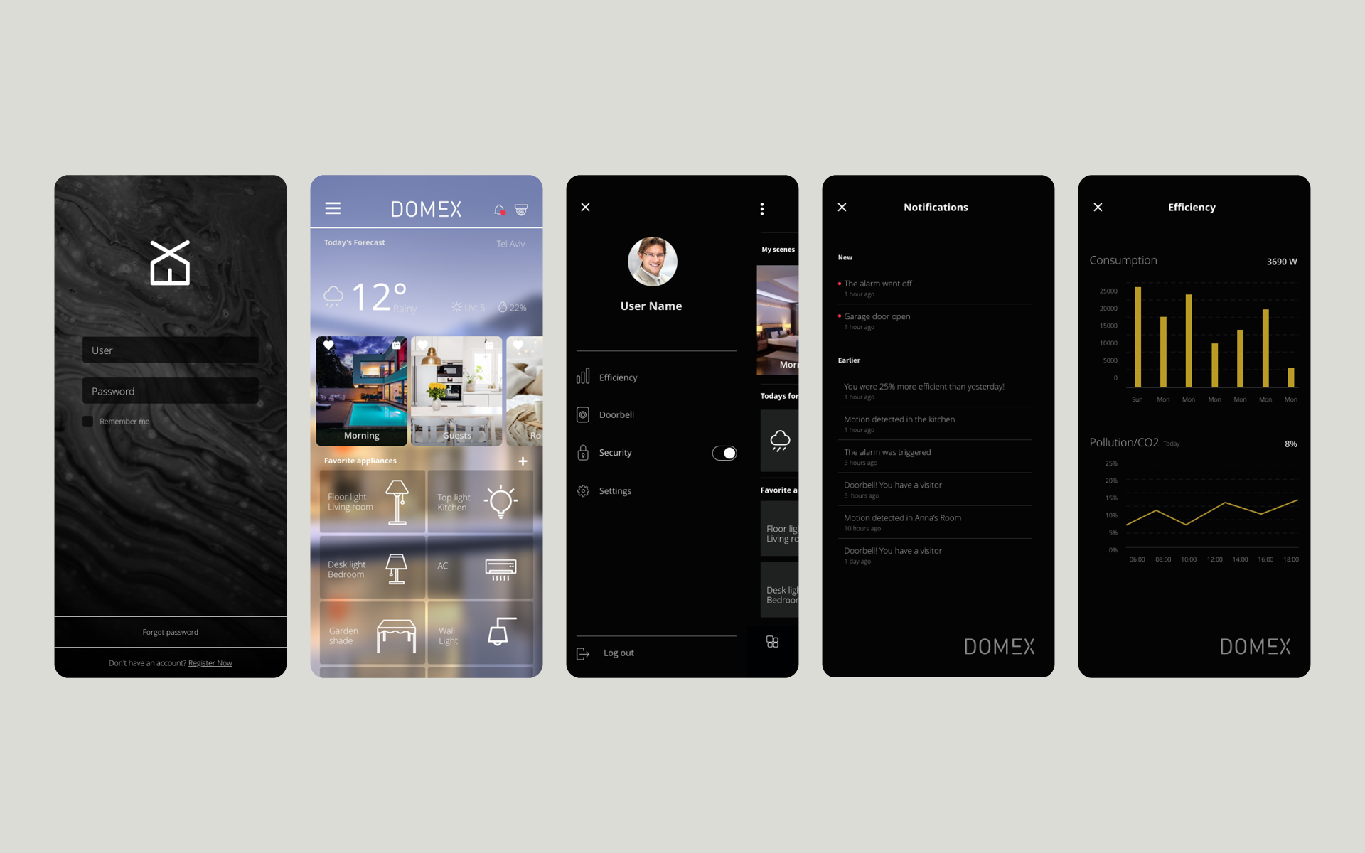 Omer-Gaash-Portfolio-2022_0111.png