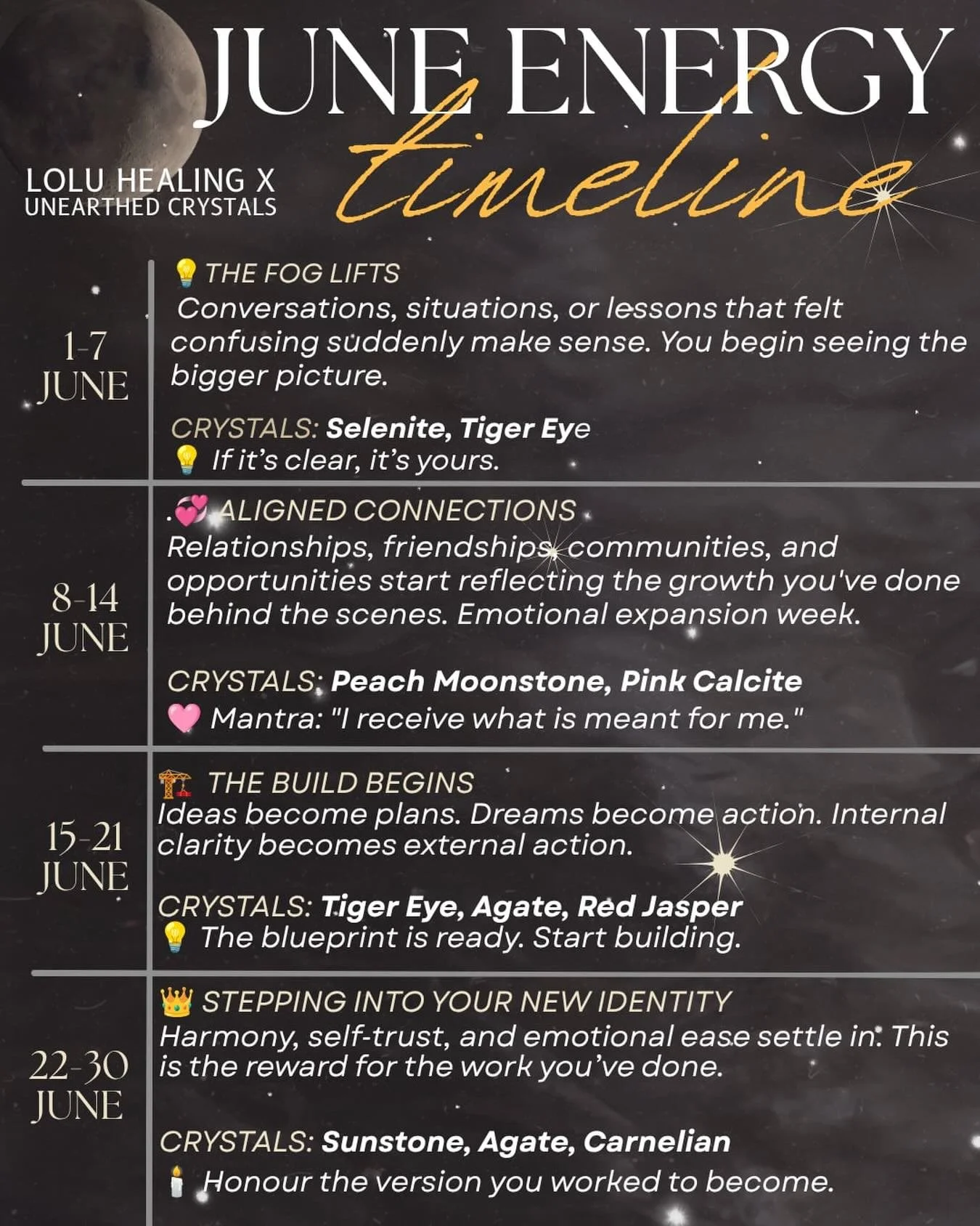 June is the month where everything finally clicks into place.
The fog lifts, the people align, the path steadies, and the version of you you&rsquo;ve been working toward&hellip; arrives.

Here&rsquo;s your June energy timeline ✨
Save this to check th