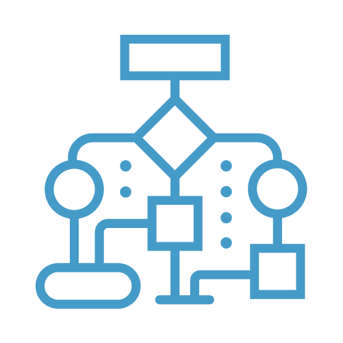 Flowchart diagram with various shapes connected by lines and arrows.