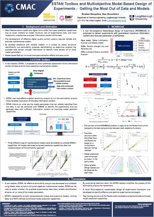 P3 - DM2 Demo Poster 2.PNG (Copy)