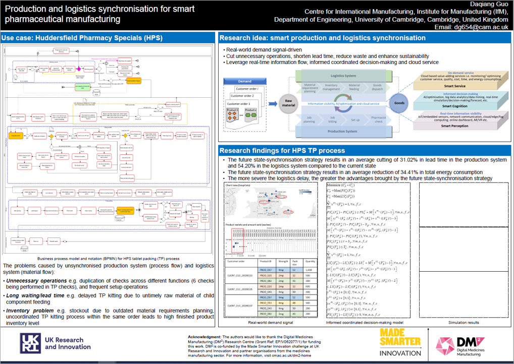 P4 - DM2 Demo Poster 2.PNG (Copy)