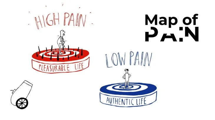 Episode 2: Those Who Pursue Authenticity Experience Less Chronic Pain