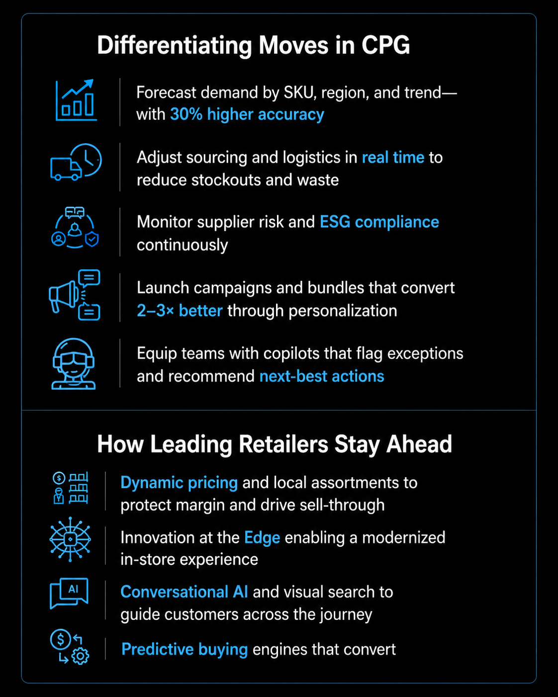 A digital infographic with sections on differentiating moves in supply chain planning and how leading retailers stay ahead, featuring icons and text on demand forecasting, logistics, ESG compliance, personalized campaigns, team coordination, dynamic pricing, innovative store experiences, AI-guided shopping, and predictive buying.