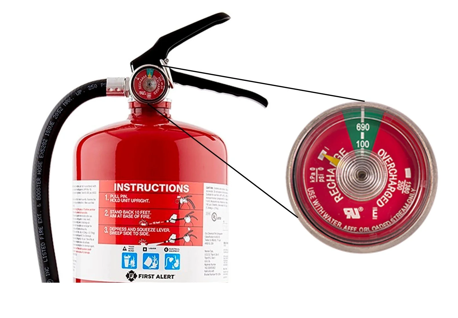 Why Is My Fire Extinguisher Losing Pressure? Common Causes and Solutions