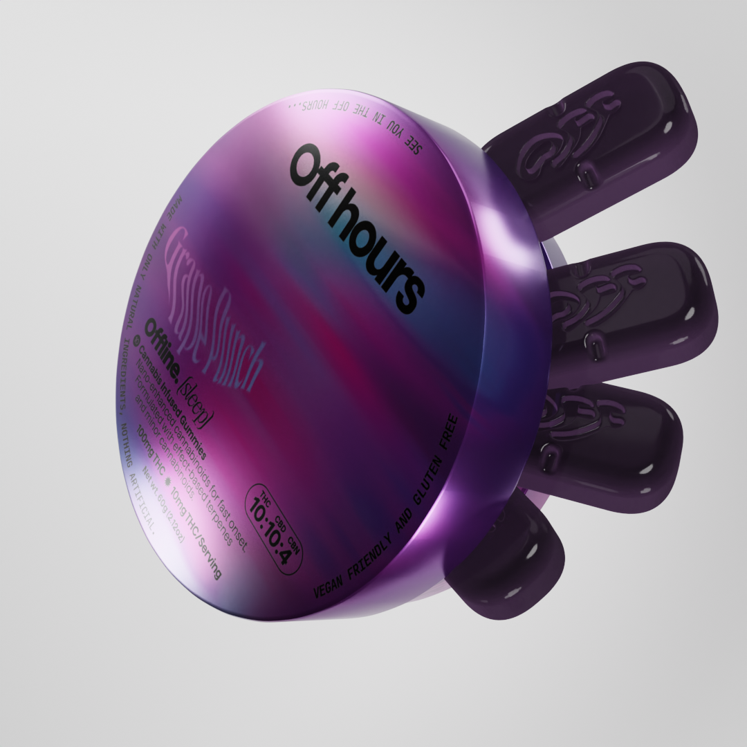 offline w gummies.png