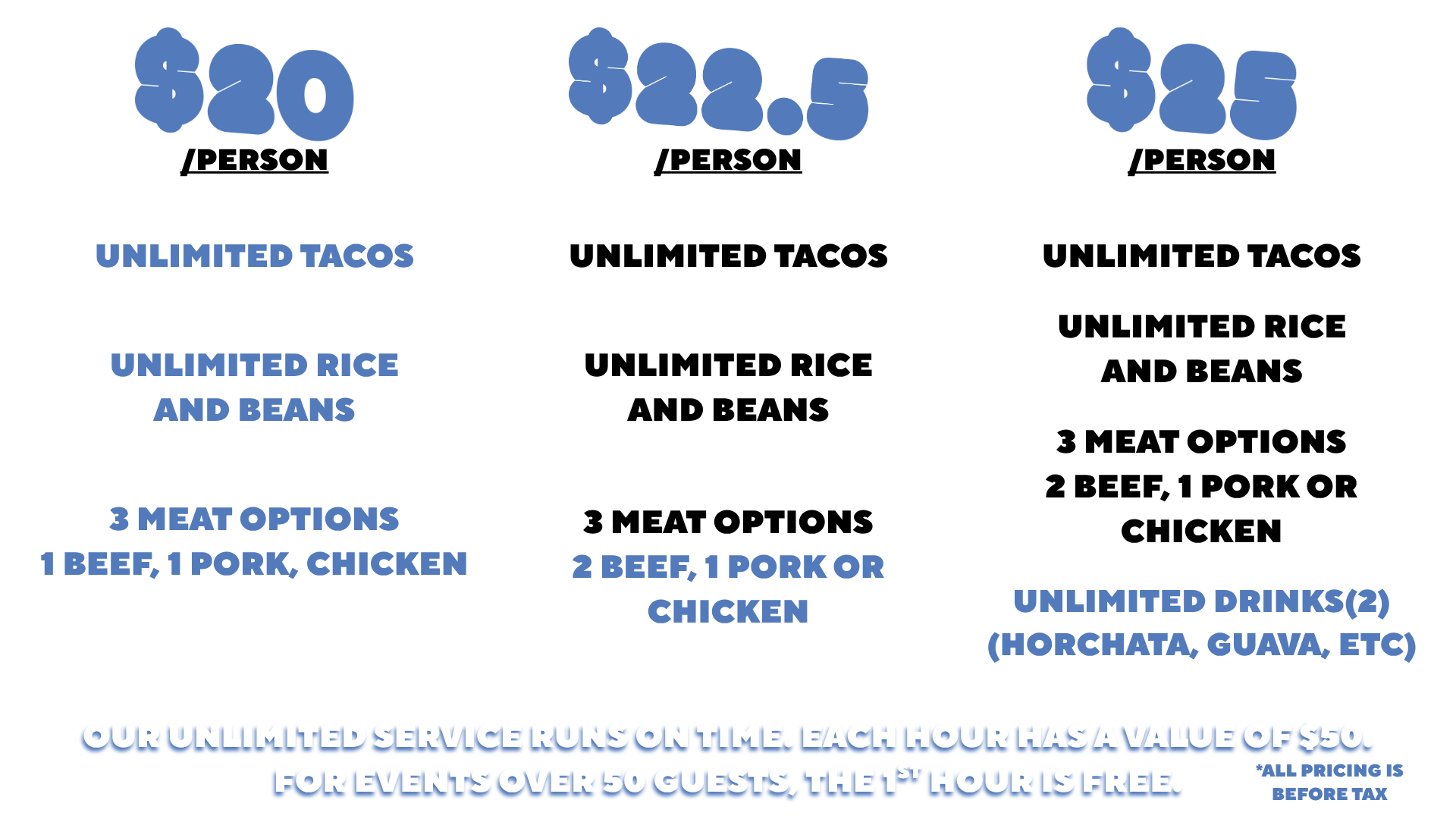 Pricing menu for unlimited taco service with three price options: $20 per person, $22.50 per person, and $35 per person. Each includes unlimited tacos, rice and beans, and varies in meat options and drinks. Additional details mention service terms and pricing policies.