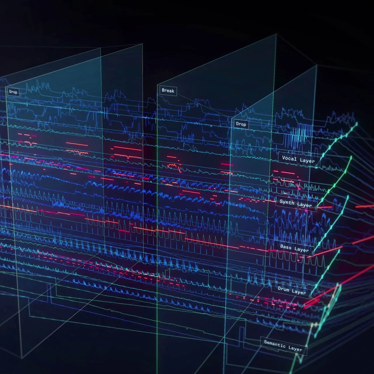 In Sync (Music Visualisation)
