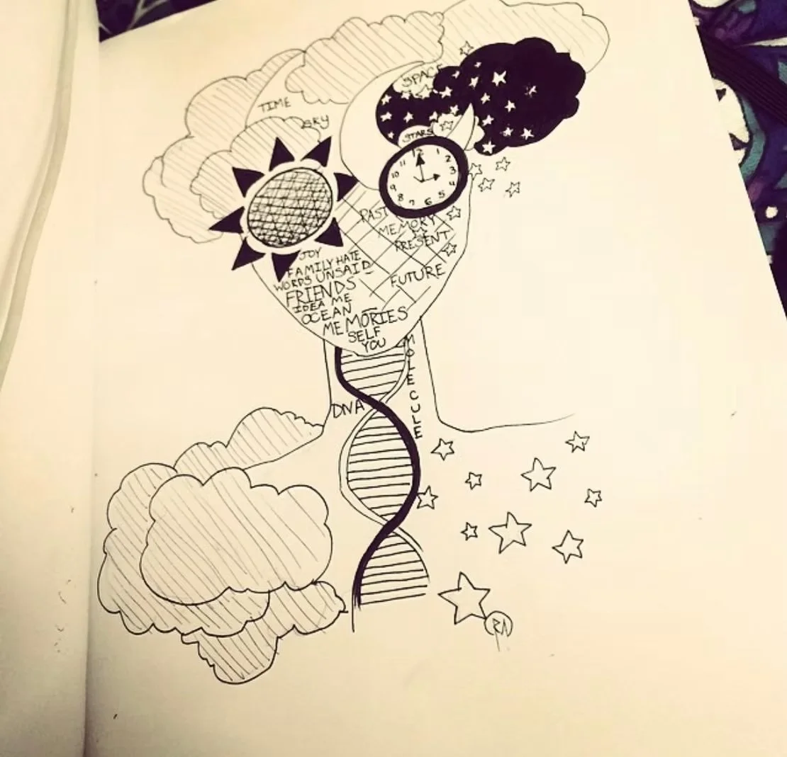 Misc Sketches: From an Airplane