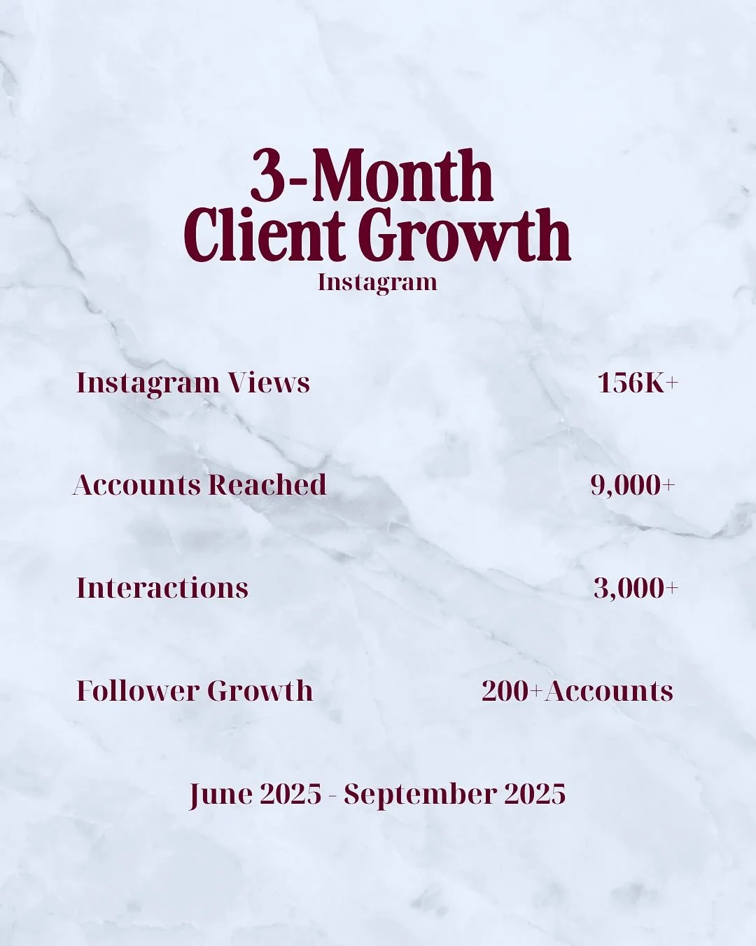 This past summer I started to work with a local business on their social media, mainly Instagram and TikTok. Our goal was to create more brand awareness for the business and we have definitely been watching our awareness grow!!📱 #socialish #smm #soc