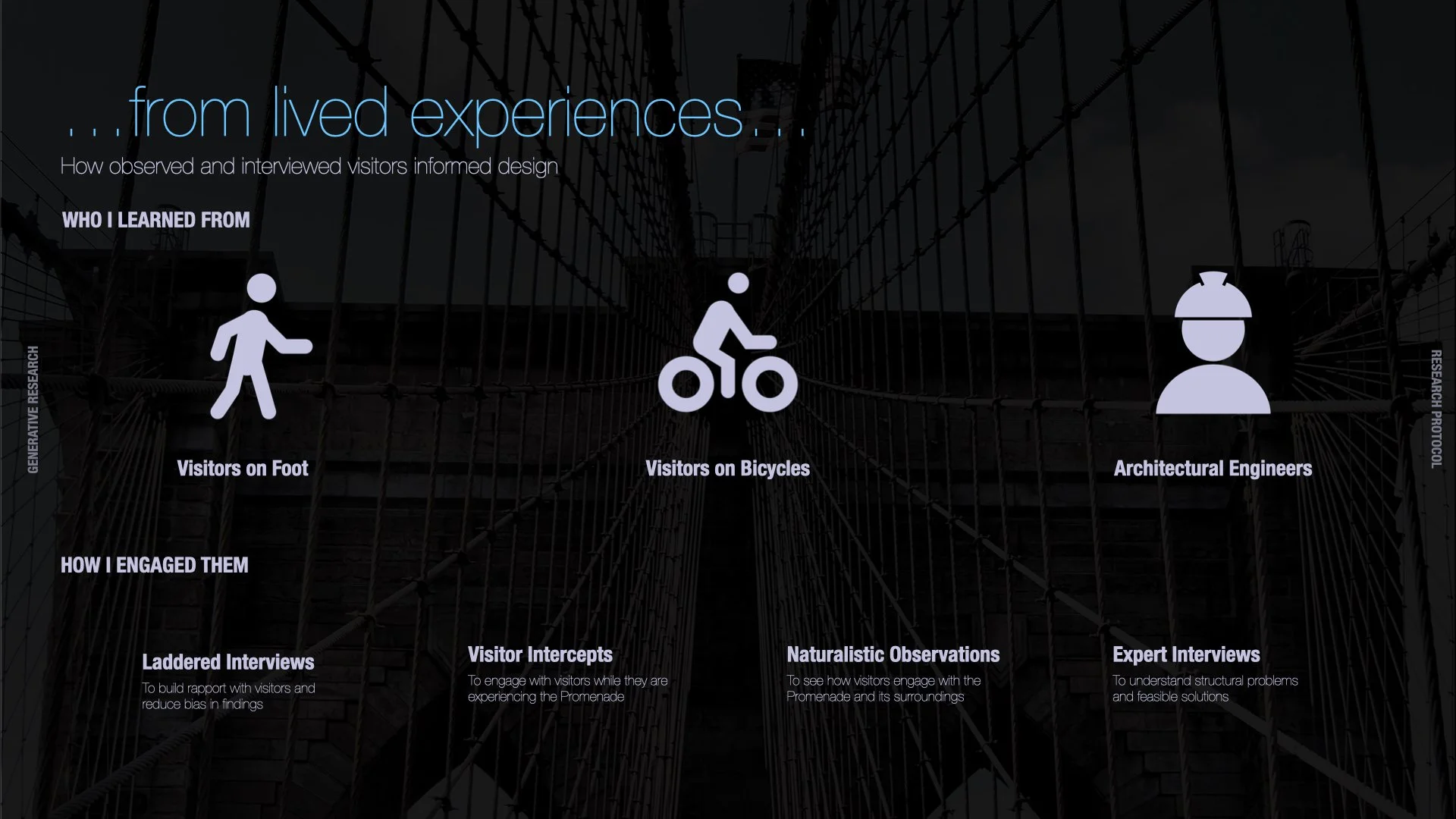 Promenade Experience Design.007.jpeg