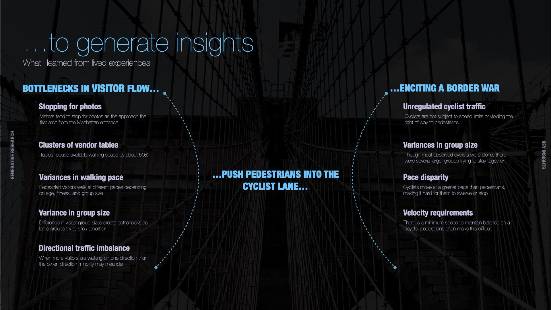 Promenade Experience Design.008.jpeg