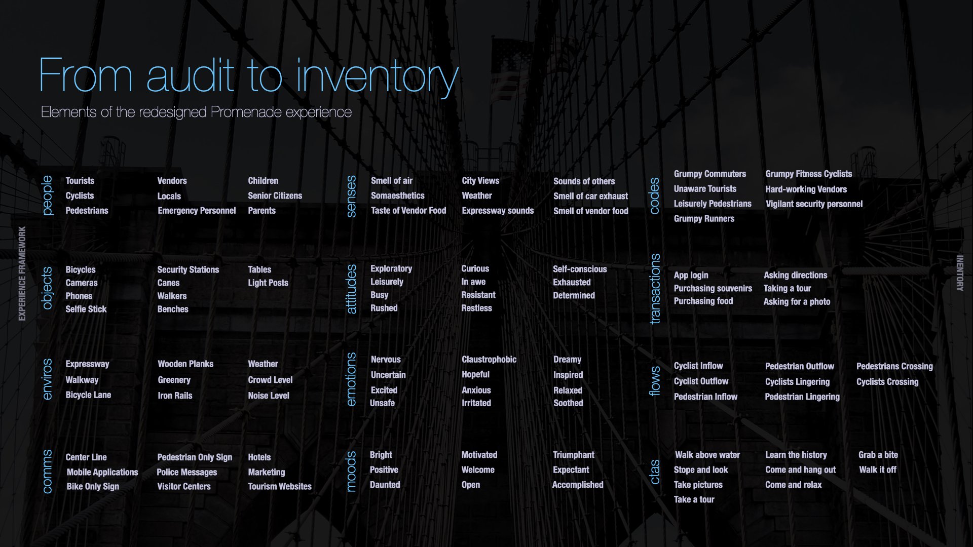 Promenade Experience Design.013.jpeg