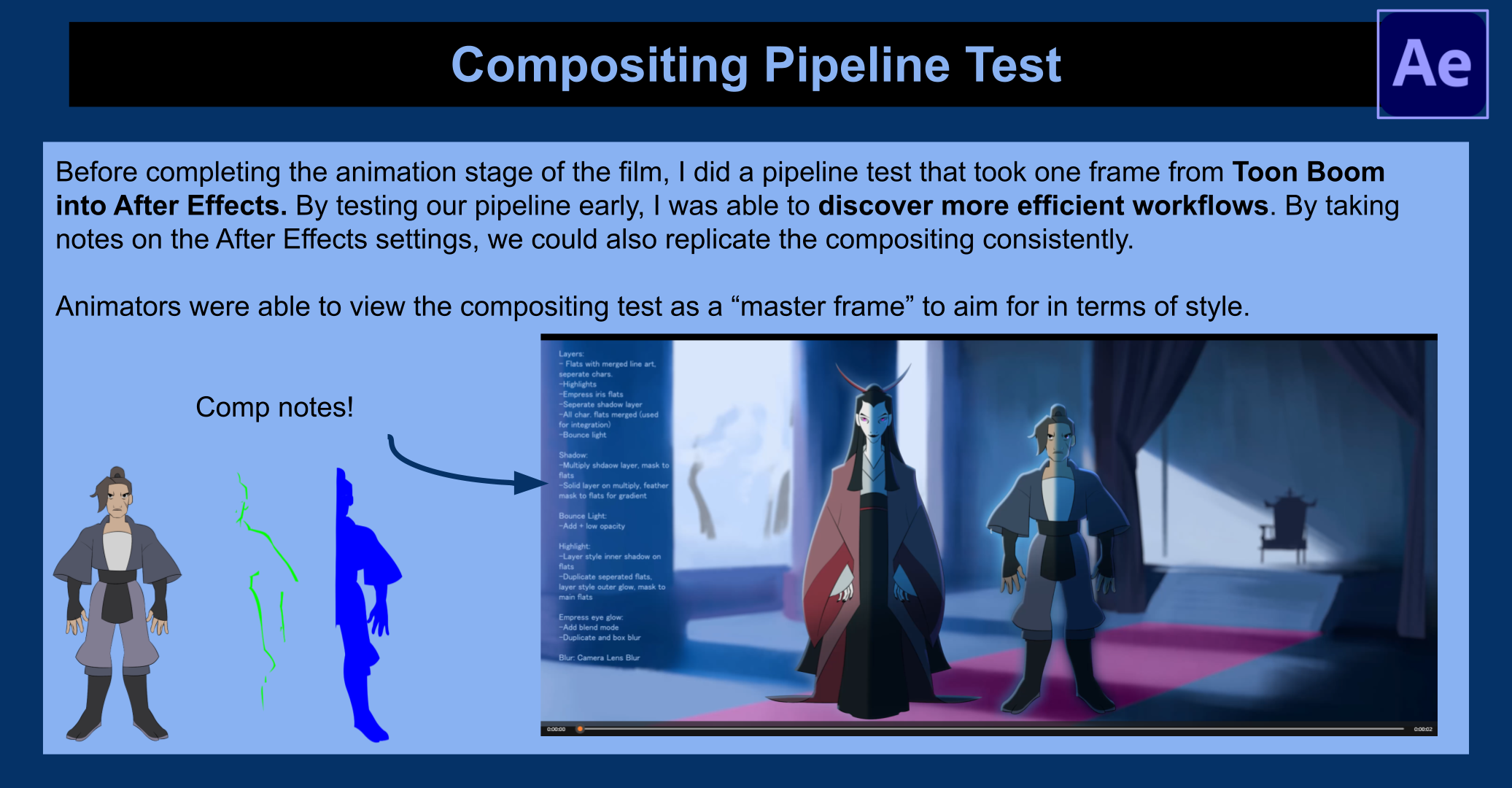 Samurai's Winter Production Management (6).png