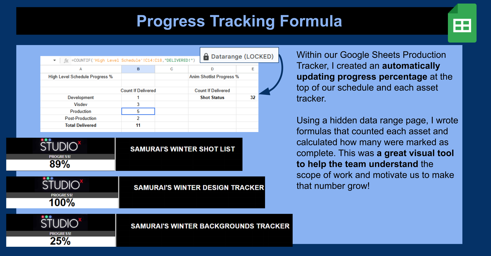 Samurai's Winter Production Management (3).png
