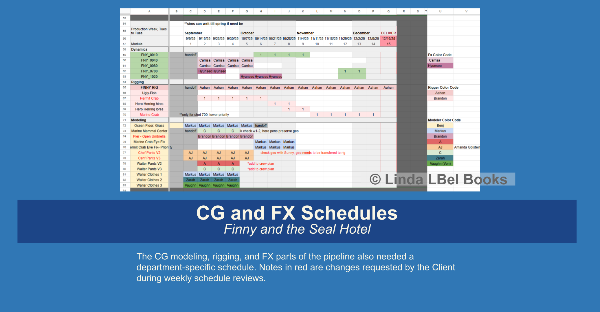 Google Sheets Production Work (2).png