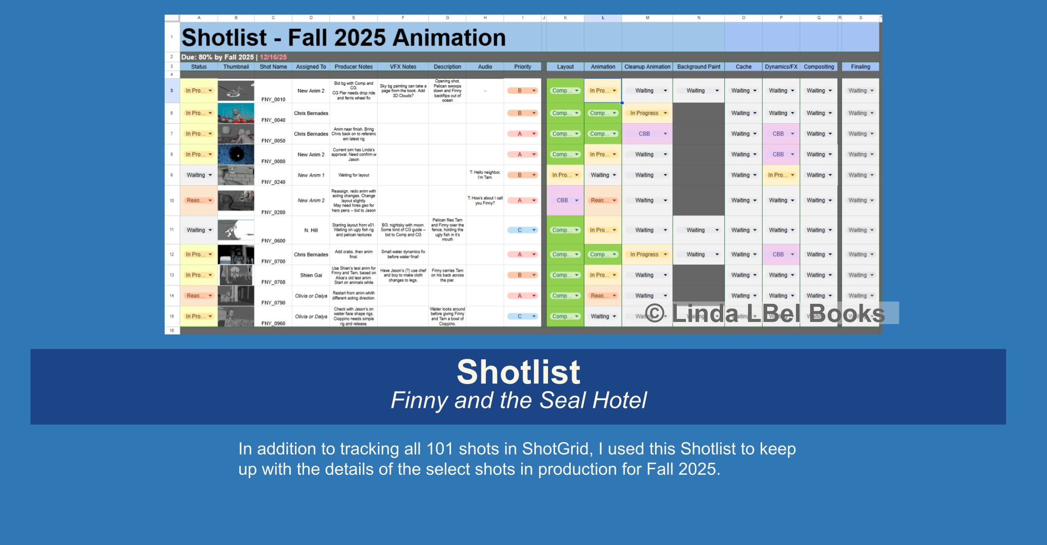 Google Sheets Production Work (3).png