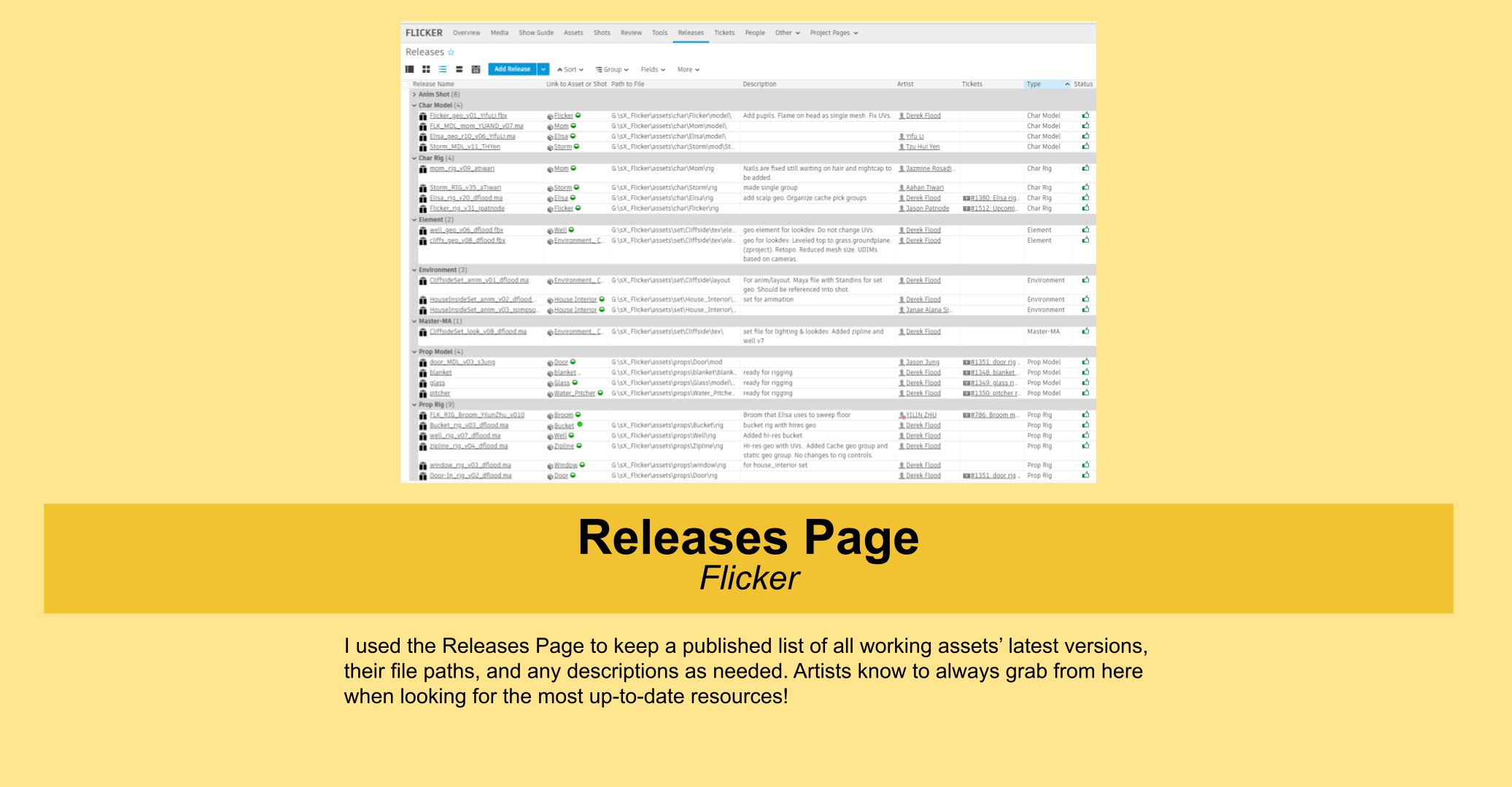 ShotGrid Production Work (4).png