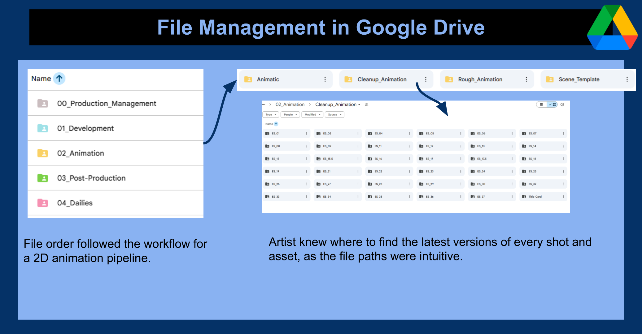 Samurai's Winter Production Management (4).png